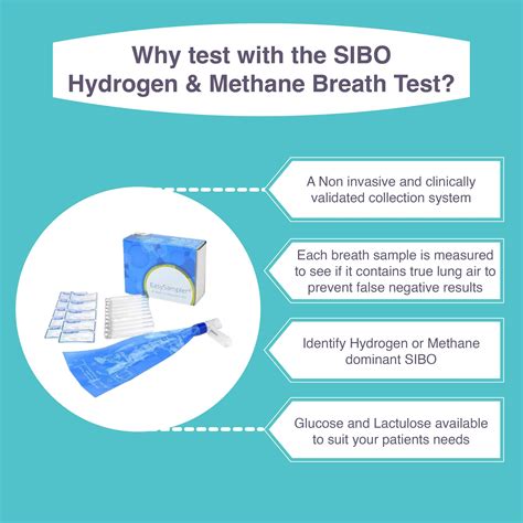 SIBO Hydrogen and Methane Breath Test – Lab Link