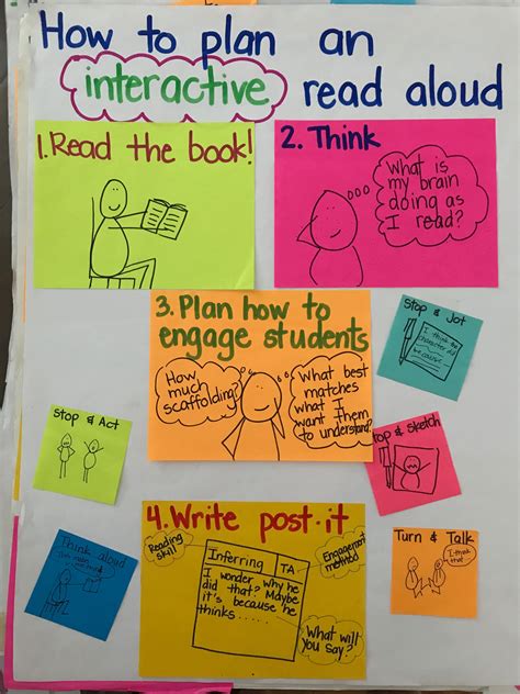 Image result for Reading Tutorial