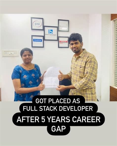 Image result for Besant Technologies Java Full-Stack Developer