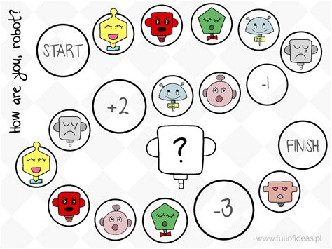 DO DRUKU: How are you, robot? ⋆ Head Full of Ideas