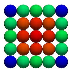 Image result for SPH Computer Science