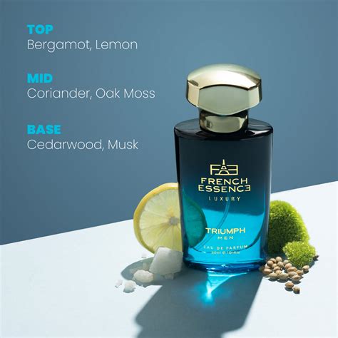 Buy Long Lasting Perfumes Online in India | French Essence