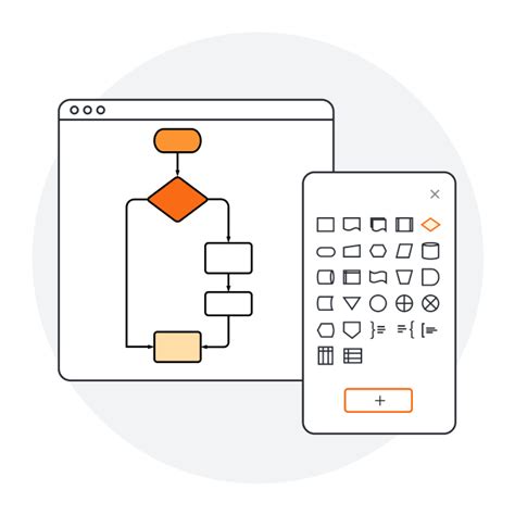 Image result for Lucidchart Diagram Examples