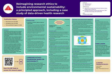 Image result for Bioethics Poster-Making