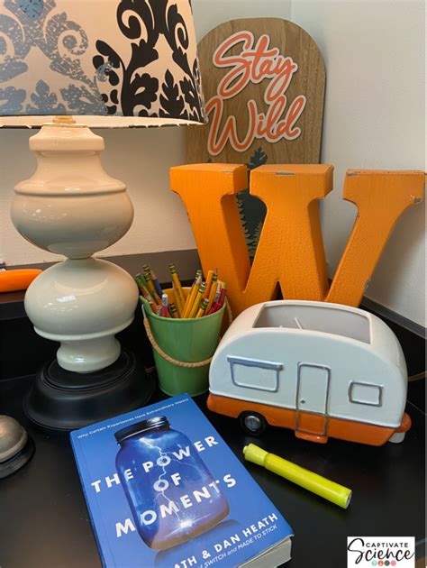 Science Class Theme 的图像结果