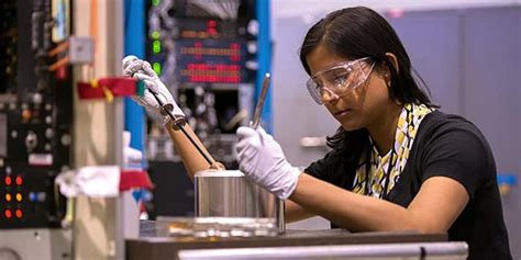 Nearly 3% women scientists selected for training, 33% for research by ...