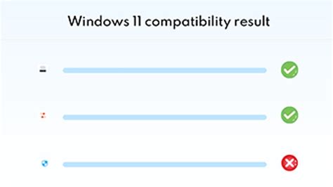 Image result for PC Health Check Software