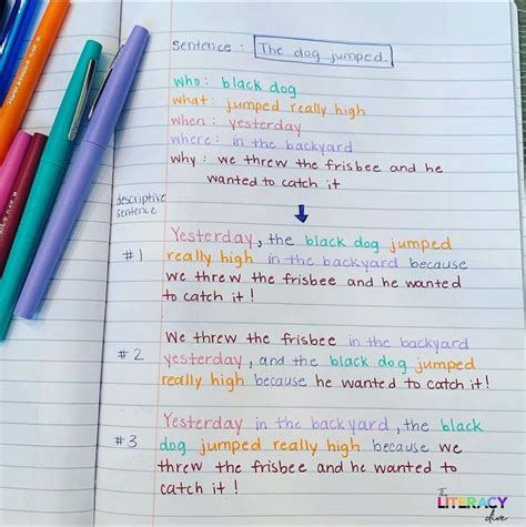 Image result for Descriptive Sentences Examples