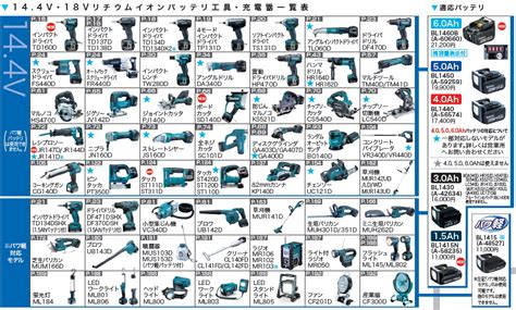 Image result for Java Object 4