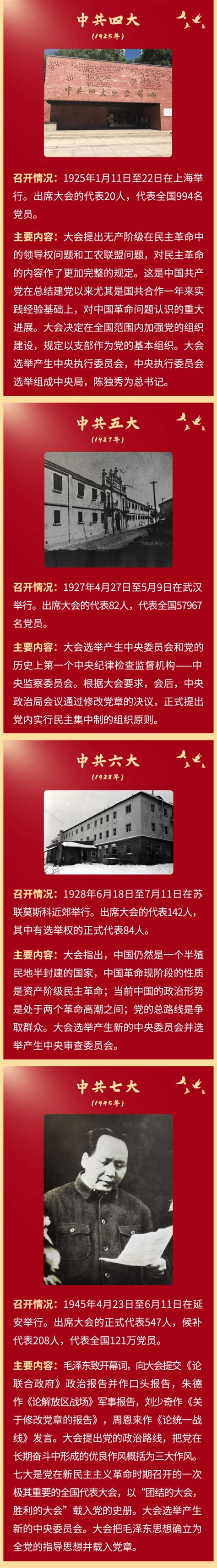 1921-2021中国共产党简史-党的一大到十九大发展历程PPT课件内容完整.pptx