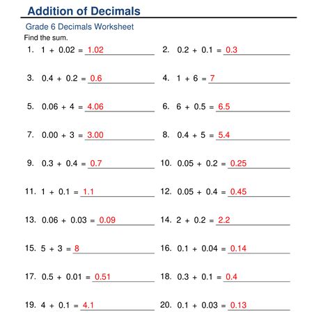 Decimals Addition and Subtraction Worksheets | Made By Teachers