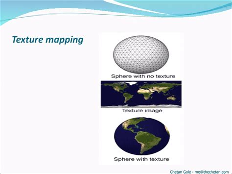 Graphics Processing Unit 的图像结果