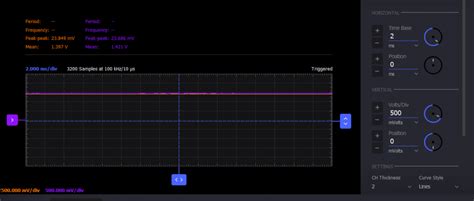 Activity: 2-axis tilt sensor [Analog Devices Wiki]