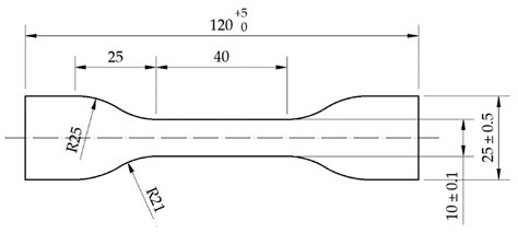 Study on Possible Application of Rubber Granulate from the Recycled ...
