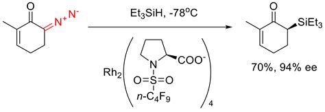 Preparation and Synthetic Applications of Five-to-Seven-Membered Cyclic ...