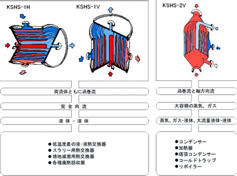 Image result for Operating Principles of a Computer