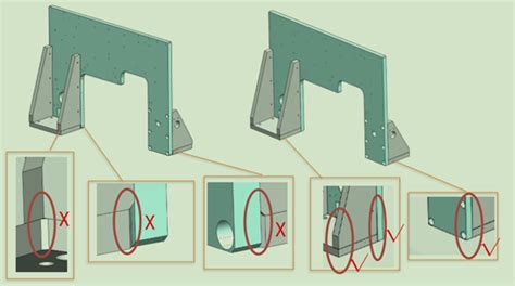 CNC Programming for Chamfering Examples 的图像结果
