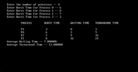 SJF Scheduling Algorithm Examples 的图像结果