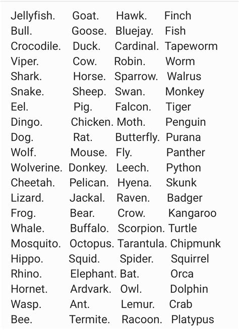 59 Warrior Names ideas in 2025 | warrior names, warrior cat names, names