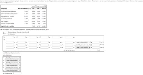 Integer Programming Model 的图像结果