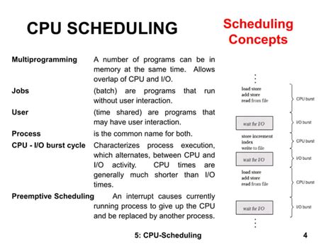 Image result for Analyse All the CPU Schdeduling Algorithms in Operating System