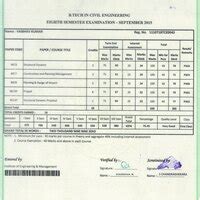 Karnataka State Open University — verify my degree is real or not