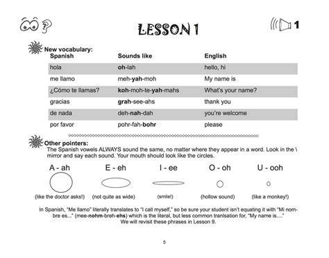 Pro Spanish Level 1 Lesson 5 的图像结果