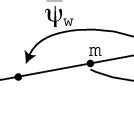 Image result for How to Write a Tail Recursive Function