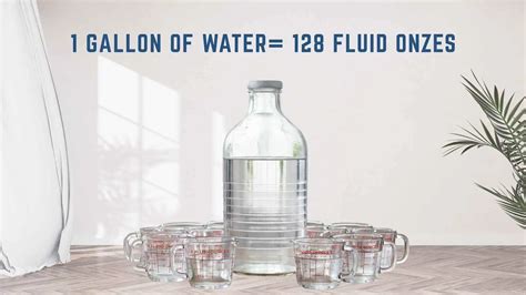 How Many Ounces in a Gallon of Water? Complete Conversion Guide for 2025