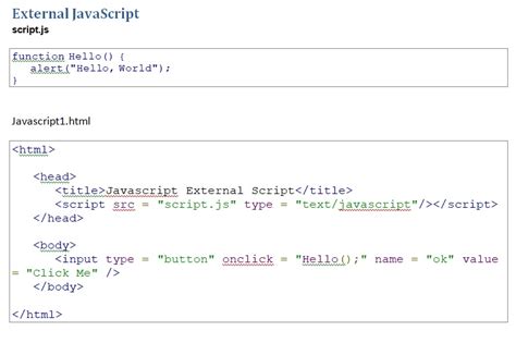 Image result for External JavaScript