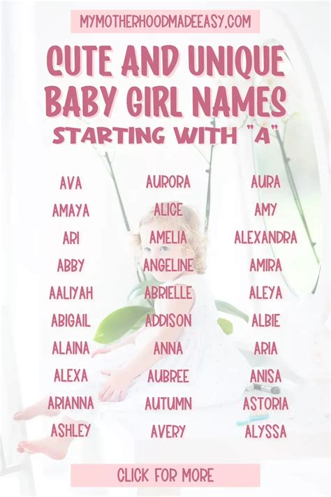 150+ Cute and Unique Baby Girl Names Starting With A