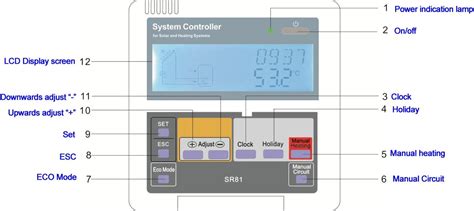 Buy MISOL 110V Controller of Solar Water Heater / 3 SENSORS/for Split ...