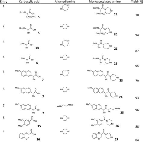 Image result for PyBOP Reaction