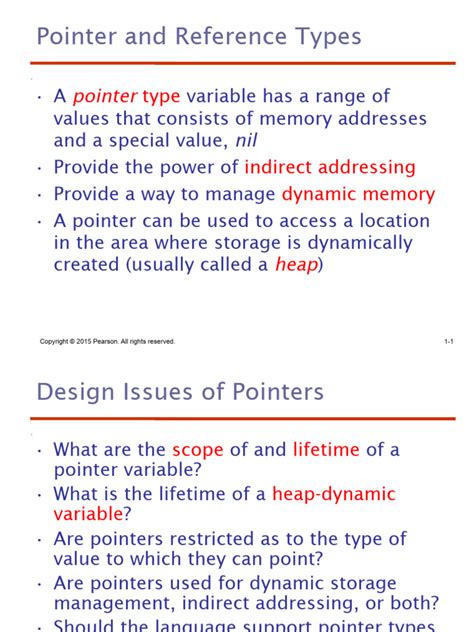 Pointers Computer Science 的图像结果