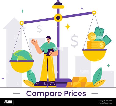 Visualizing How Prices Change 的图像结果