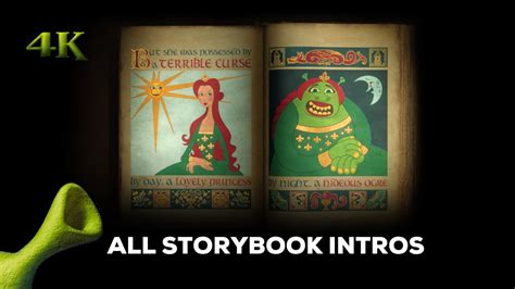 Image result for Shrek Intro Book