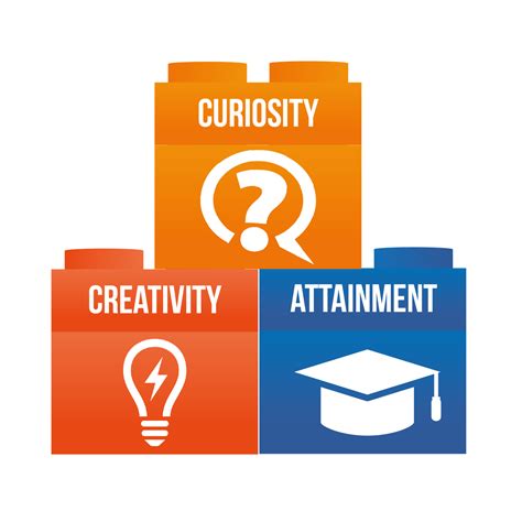 Image result for Logo for Project Teaching Introduction to Computing