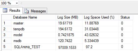 How to Reduce Database Log File Size in SQL Server 的图像结果