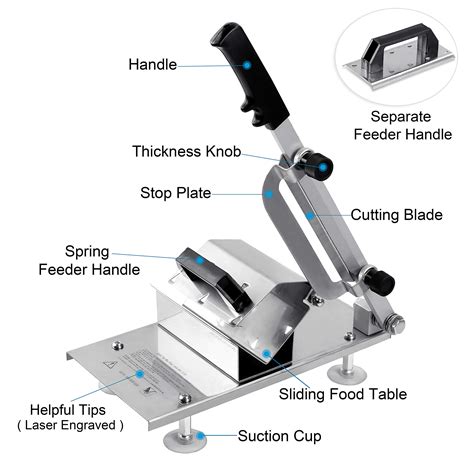 Manual Frozen Meat Slicer, befen Upgraded Stainless Steel Meat Cutter ...
