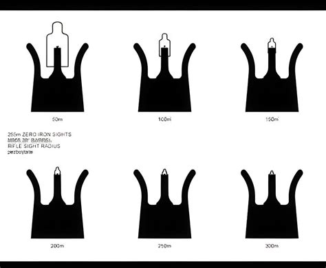 Image result for Scope Reticles Explained