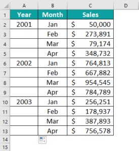 Image result for Excel Fill Down Increasing Numbers