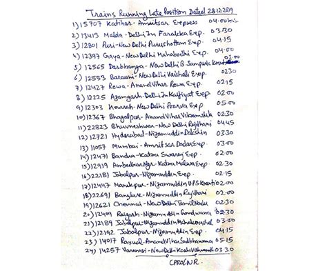 कोहरे ने विमानों और ट्रेनों की रफ्तार पर लगाया ब्रेक, अब तक 4 फ्लाइट और ...