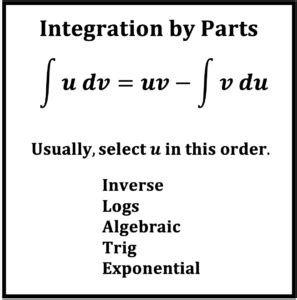 Integration by Parts Tutorial 的图像结果