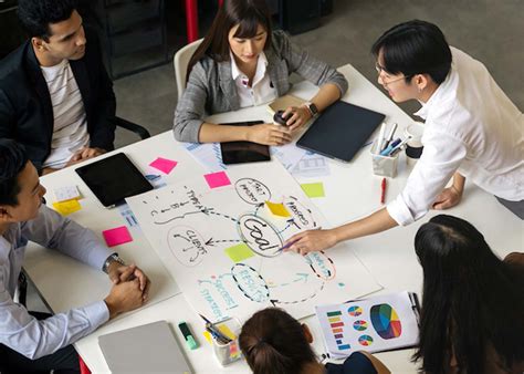 Image result for Iterative Software Process