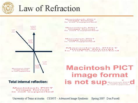 Image result for Types of Reflection Models