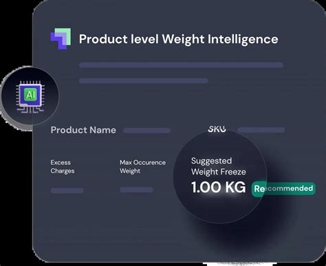 TechSphere - Shiprocket