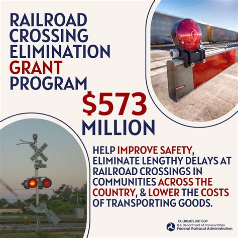 Federal Railroad Administration on LinkedIn: Did you know in 2021, there were approximately ...