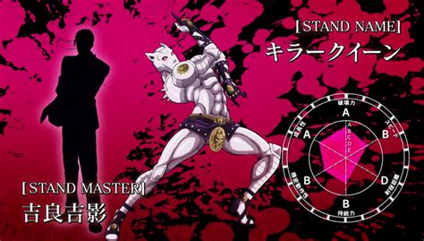 Image - Killer Queen Stats.png | JoJo's Bizarre Encyclopedia | FANDOM ...