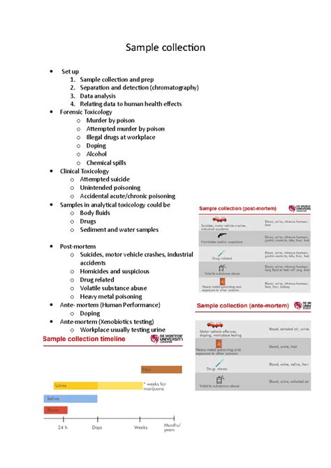 Image result for Sample Collection Positive/Negative