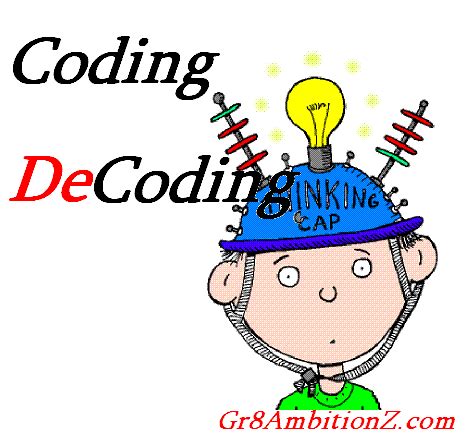 Image result for Coding/Decoding Thumbnail